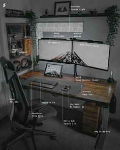 an office desk with a laptop and monitor on it, labeled parts of the workstation