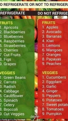 a list of fruits and vegetables with the words, to refrigate or not to ref