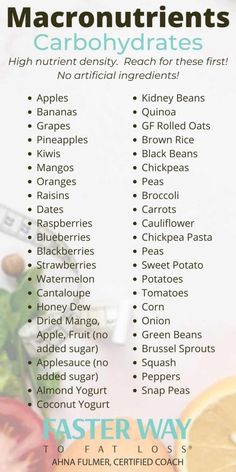 Micro Food List, Macro List Of Foods, Vegan Macros Cheat Sheet, Macros Food List, Macro Food List Cheat Sheets, Macronutrients For Fat Loss, Healthy Eating List, Macros Cheat Sheet, Macro Food List