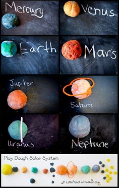 the solar system is shown with different planets and their names written on it, as well as