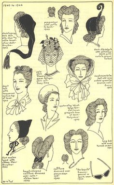 History of Hats | Gallery - Chapter 23 - Village Hat Shop 1500s Hairstyles, Dramatic Hats, Victorian Hats, Fashion Dictionary, Women's Hats