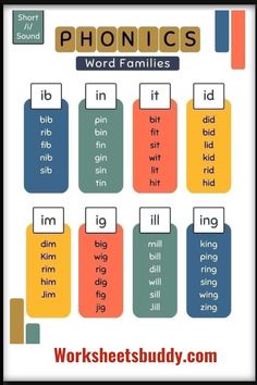 the phonics word families poster