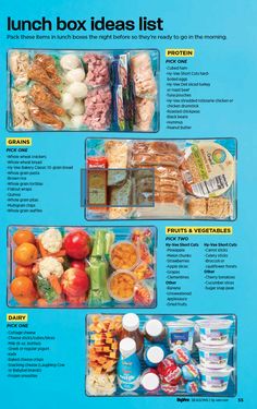 an image of lunch box ideas list