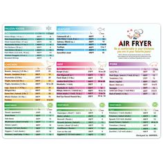 an air fryer poster is shown with the words and numbers in different colors on it