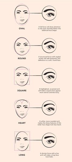 DIY eyebrow shapes for different face shapes Most wished-for items on Amazon : Activewear // Coats & Jackets // Dresses // Jeans // Jumpers // Leggings // Lingerie // Makeup // Pants // Shoes //... Diy Eyebrow Shaping, Diy Eyebrow, Plucking Eyebrows, Full Eyebrows, Permanent Eyebrows