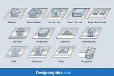 different types of roofing materials for houses and buildings in the united states, including pitched roofs