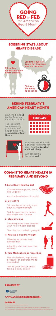 Go Red in February for American Heart Month - but apply these heart health lessons all year long! #fweverytime #livehealthy #livesmart Heart Month Bulletin Board, February Hearts, Health Infographics, Fort Pierce