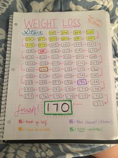 Diy Weight Tracker, Diy Fitness Planner, Small Rewards For Yourself, Diet Vegetarian, How To Slim Down, Lose Belly, Lose Belly Fat, Fat Loss, Rum