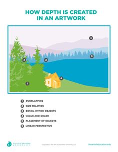 how depth is created in an artwork work