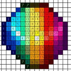 an image of a rainbow colored square with numbers in the middle and one number on each side