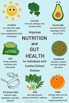 By identifying and balancing our unique gut microbiome, could result in better gut health, brain function and overall health and well-being. Benefits Of Fruits, Coeliac Disease, Egg Diet Plan, Baking Soda Beauty Uses, Improve Gut Health, Green Recipes, Nutritional Deficiencies, Egg Diet, Dandelion Recipes