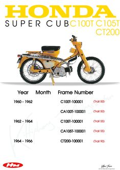 #Honda #Supercub #cub #c100 #c65 #c102 #c105 #cm90 #ct105 #cub #ホンダスーパーカブ #ホンダ #スーパーカブ #カブ Construction Details, Cafe Racer, Cafe