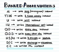 a piece of paper with writing on it and the words banned abbreviations written below