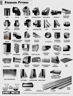 an image of different types of metal fittings