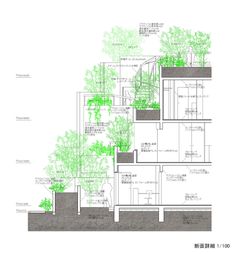 an architectural drawing of a house with plants growing on the roof and in the ground