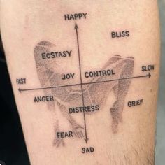 Esoteric Tattoo, Gay Tattoo, Torso Tattoos, Clever Tattoos, Doodle Tattoo, Cute Little Tattoos, Gothic Tattoo, Poke Tattoo, Simplistic Tattoos