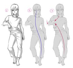 three different poses of a woman with her hands on her hips