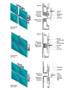 the diagram shows different types of windows and doors