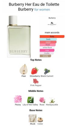 #perfume Burberry Her Eau De Parfum, Burberry Her Eau De Toilette, Perfumes Notes, Perfume Fruity, Strawberry Perfume, Fruity Perfume, Burberry Her, Victoria Secret Body Spray