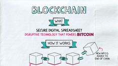 the blockchain diagram shows how it works