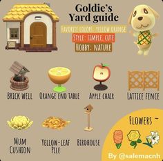 a poster with some different types of food