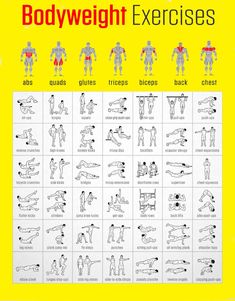 the bodyweight exercises poster is shown