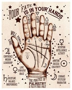 "The Practice of Palmistry - Art Print" I have my book, but this might come in handy at some point. I like how it's drawn too. Kartu Tarot, Palm Reading, Fortune Telling, After Life, Spell Book, Book Of Shadows, Sign Art, Runes, The Words