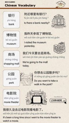 an info sheet with chinese words and pictures