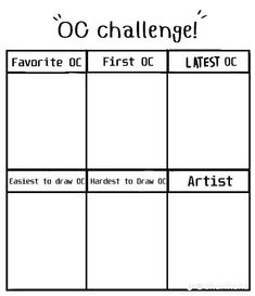 Oc Drawing Prompts, Draw Your Oc, Oc Drawing, Oc Challenge, Character Template