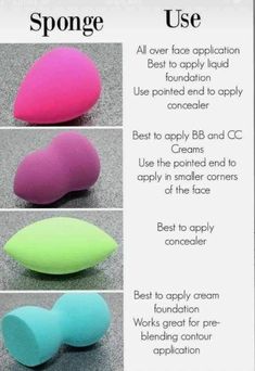 Mouse Makeup, July Makeup, Devil Makeup, Makeup Brush Uses, Contouring Makeup, Mekap Mata, Makeup Order, Makeup Brushes Guide, Makeup Tip