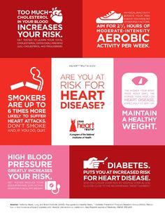 You are able to control some risk factors for heart disease! Click through to learn how. Foot Reflexology Massage, Physical Inactivity, Diets For Women, Cardiovascular System, Disease Prevention, Cardiovascular Health