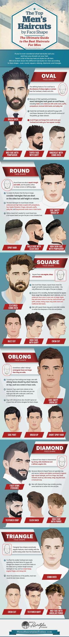 The Best Hairstyles For Men By Face Shape - The Ultimate Guide to Cool Men's Haircuts (Fades, Undercuts, Pompadours, Side Parts, Comb Overs, Quiffs, and Spiky Hair) What Haircut Should I Get, Pompadour Men, Mens Hairstyles Thick Hair, Undercut Pompadour, Cool Mens Haircuts, Trendy Haircuts