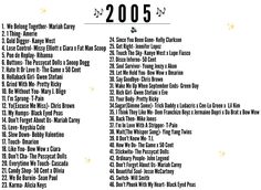 an image of a list for the 2009 - 2013 year in which it is written