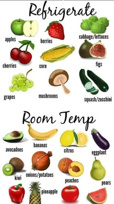 the different types of fruits and vegetables are shown in this poster, which includes an image of