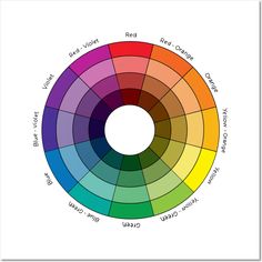 a color wheel with different colors in it