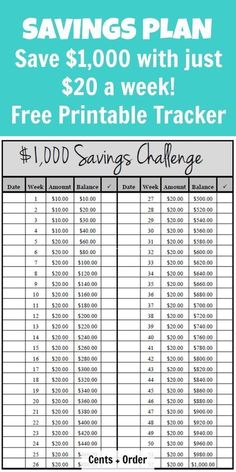 the free printable savings tracker