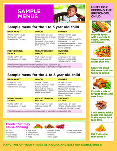 the sample menu for this child's meal is shown in purple and yellow colors