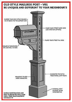 an old style mailbox with instructions on the front and back side, labeled in red