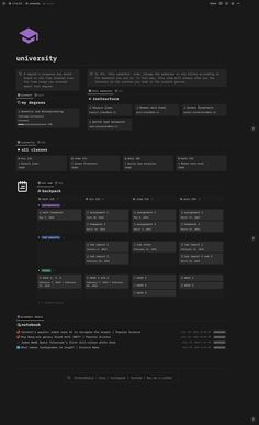 l i f e 2.0 | Life & Knowledge Management System | Aesthetic & Functional & Minimal | StudioEdalyn Electronics Devices, Notion Inspo, Notion Ideas, Ipad Stuff, Management Information Systems, Feed Insta, Building Furniture