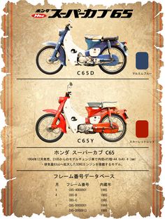 an old poster with two different motorcycles on it's side and the words csssy written in japanese