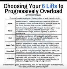 a poster with the words choosing your 6 lifts to progressively overload on it