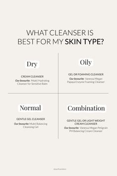 Skincare Facts, Beauty Skin Quotes, Skin Care Pictures, Facial Tips