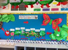 the very hungry caterpillars bulletin board is decorated with paper plates and streamers