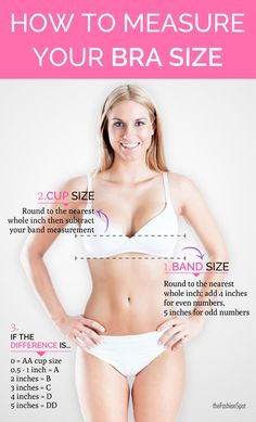 Bra Size Measurement, Bra Fitting Guide Tutorials, Bra Guide, Sew Tutorials, Bra Calculator