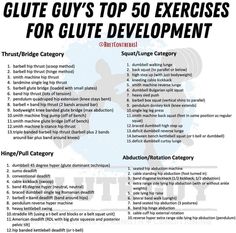 a poster with the words glue guys'top 5 exercises for glute development