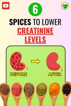 6 SPICES to Lower Creatinine Levels Naturally and Improve Kidney Function | Healthy BuddyDisclaimer: This video is intended solely for educational purposes. ... Remedies For Kidney Pain, Gluten Sensitivity Diet, Clean Kidneys, Lower Creatinine Levels, Essential Spices, Ckd Diet, Improve Kidney Function, Kidney Pain, How To Help Nausea