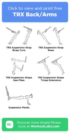 the instructions for how to use trx back / arms