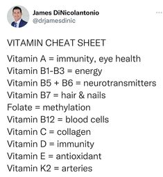 Vitamin Chart, Dr James Dinicolantonio, James Dinicolantonio, All Vitamins, Organic Fruits, Vitamins For Energy, Organic Extra Virgin Olive Oil, Gummy Vitamins, Feminine Health