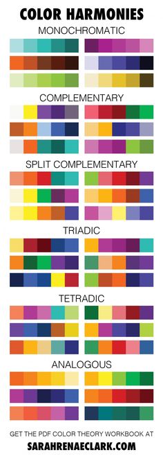 color harmony chart with the names and colors for each part of the text, which is also