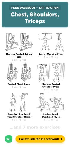 an exercise poster with instructions on how to do chest shoulders, and the text below it